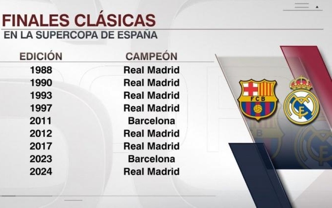 企业客户路径示意